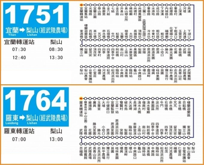 國光公車到武陵